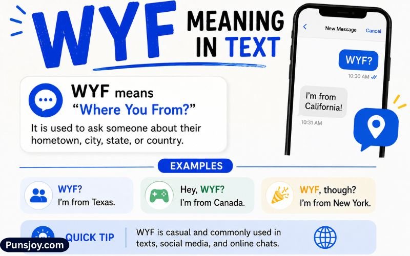 WYF Meaning in Text