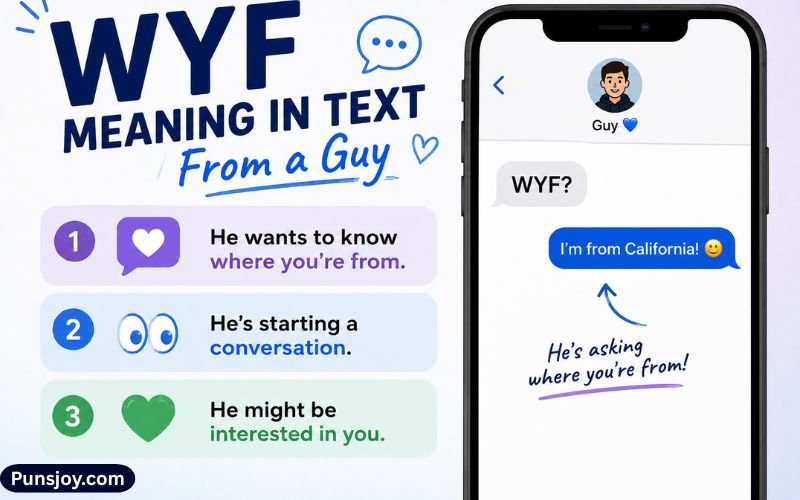 WYF Meaning in Text