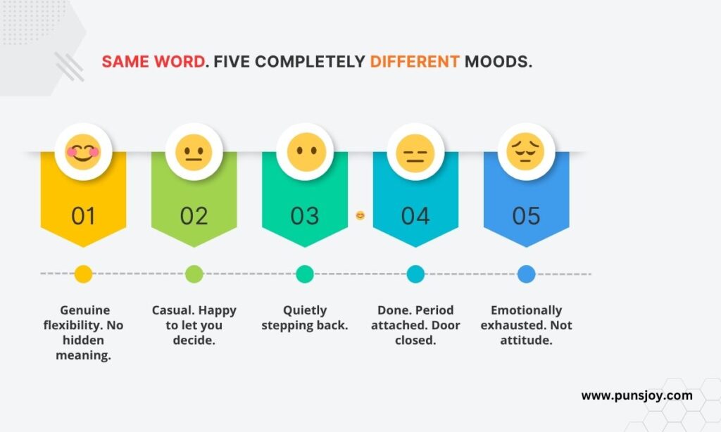 Does WTV Always Mean the Same Thing?