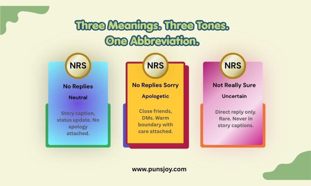 Every NRS Meaning — And the One Sites Get Wrong