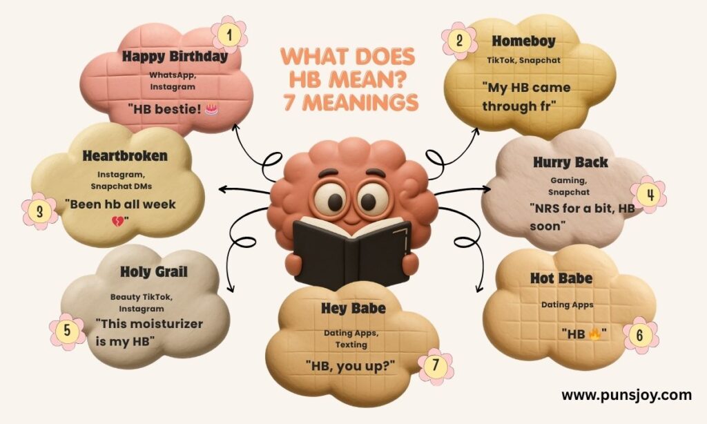 every-real-hb-meaning-and-one-that-isnt