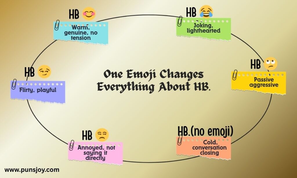 HB Tone and Emoji — What Changes Everything