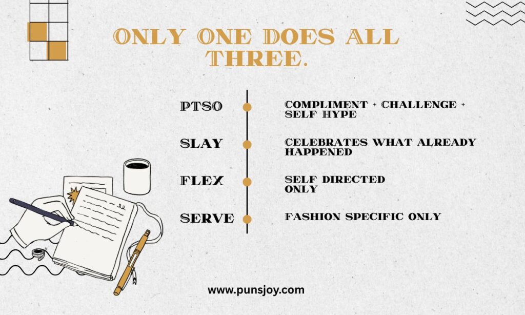 PTSO vs Slay, Flex and Serve