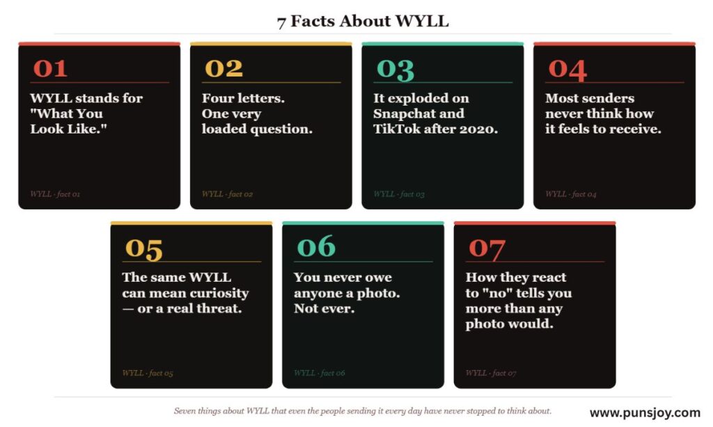 7-facts-about-wyll-image-type