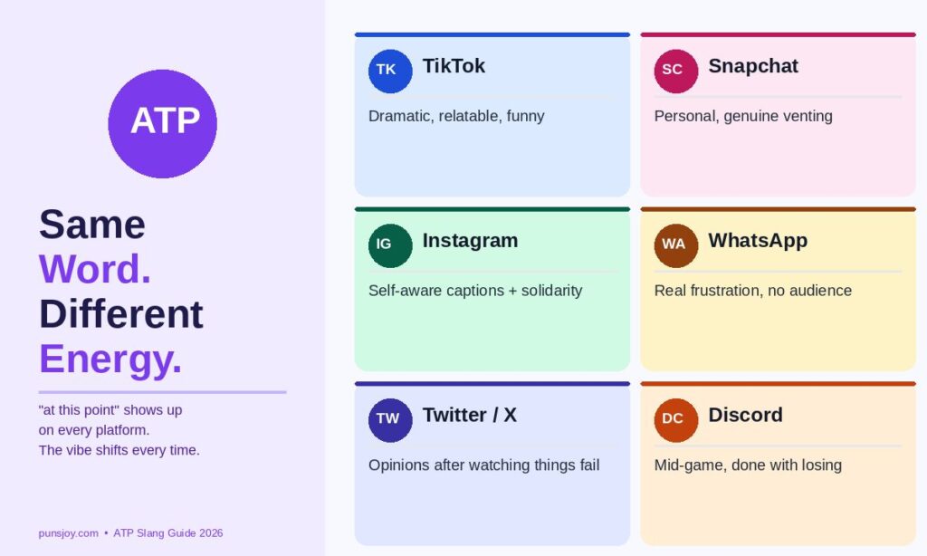 ATP on Every Platform: TikTok, Snapchat, Instagram, WhatsApp & More