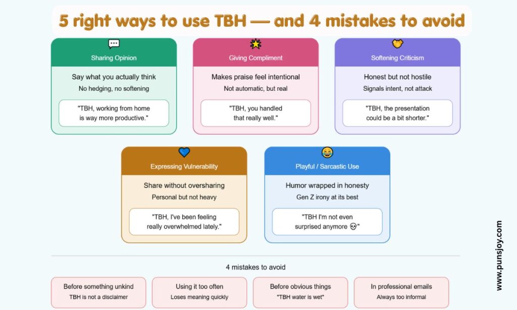 How to Use TBH Correctly in Text — With Real Examples