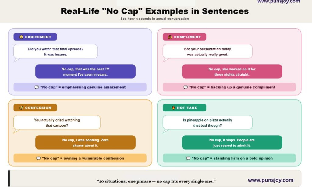 Real-Life "No Cap" Examples in Sentences