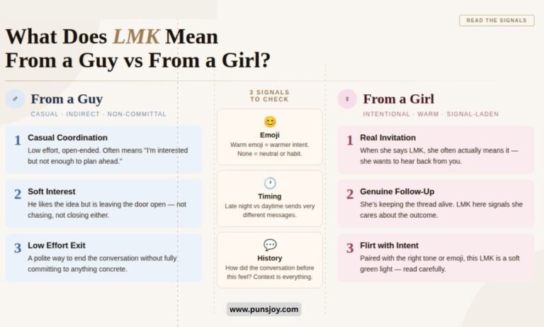 LMK Meaning in Text: Every Definition, Tone, and Smart Reply (2026)
