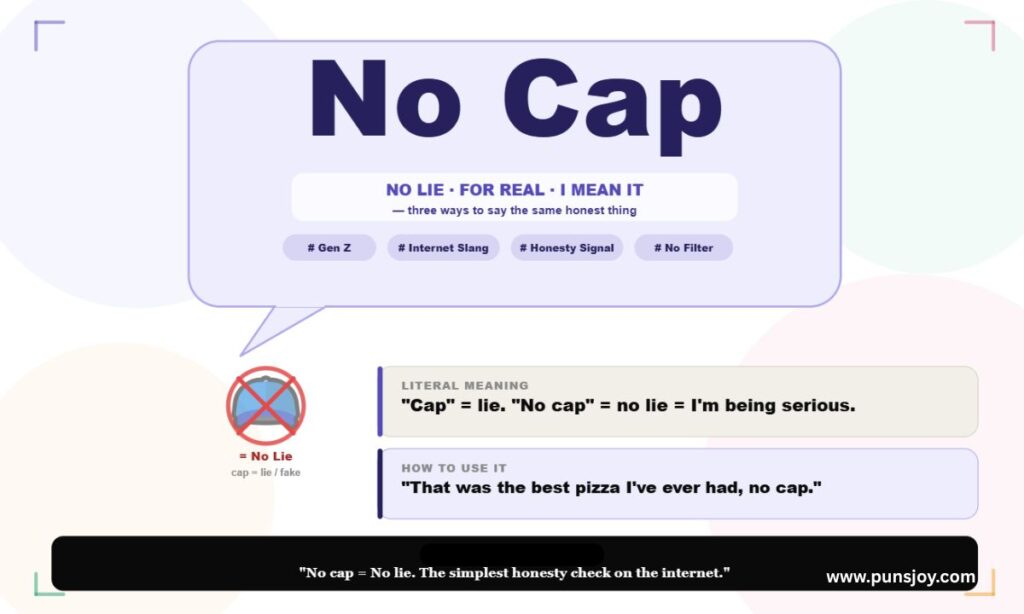 What Does "No Cap" Mean in Slang?