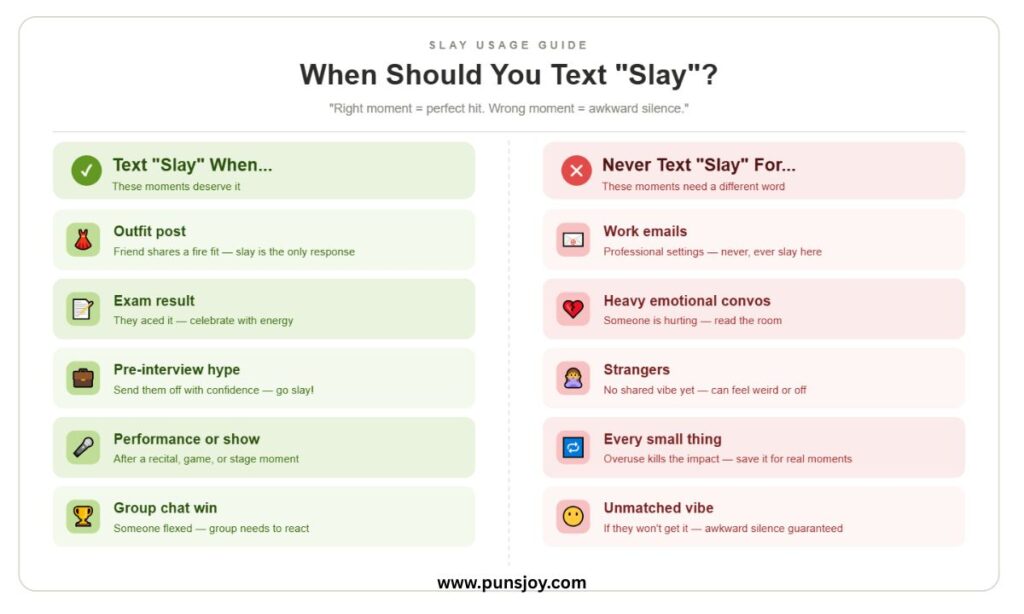 When Should You Text "Slay" and When Will It Make Things Awkward?