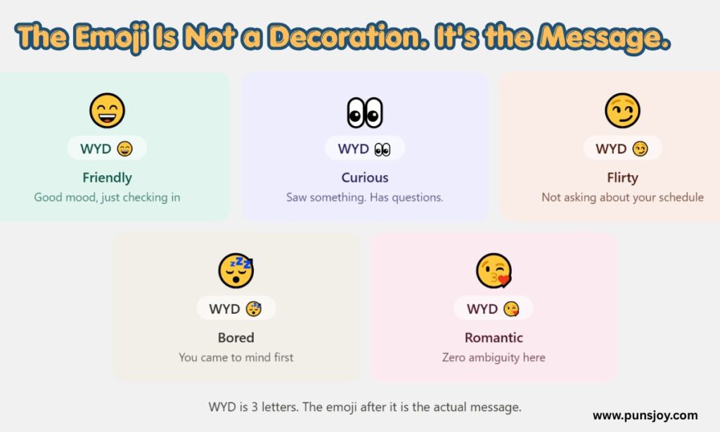 WYD and Emojis — How One Emoji Changes the Entire Message